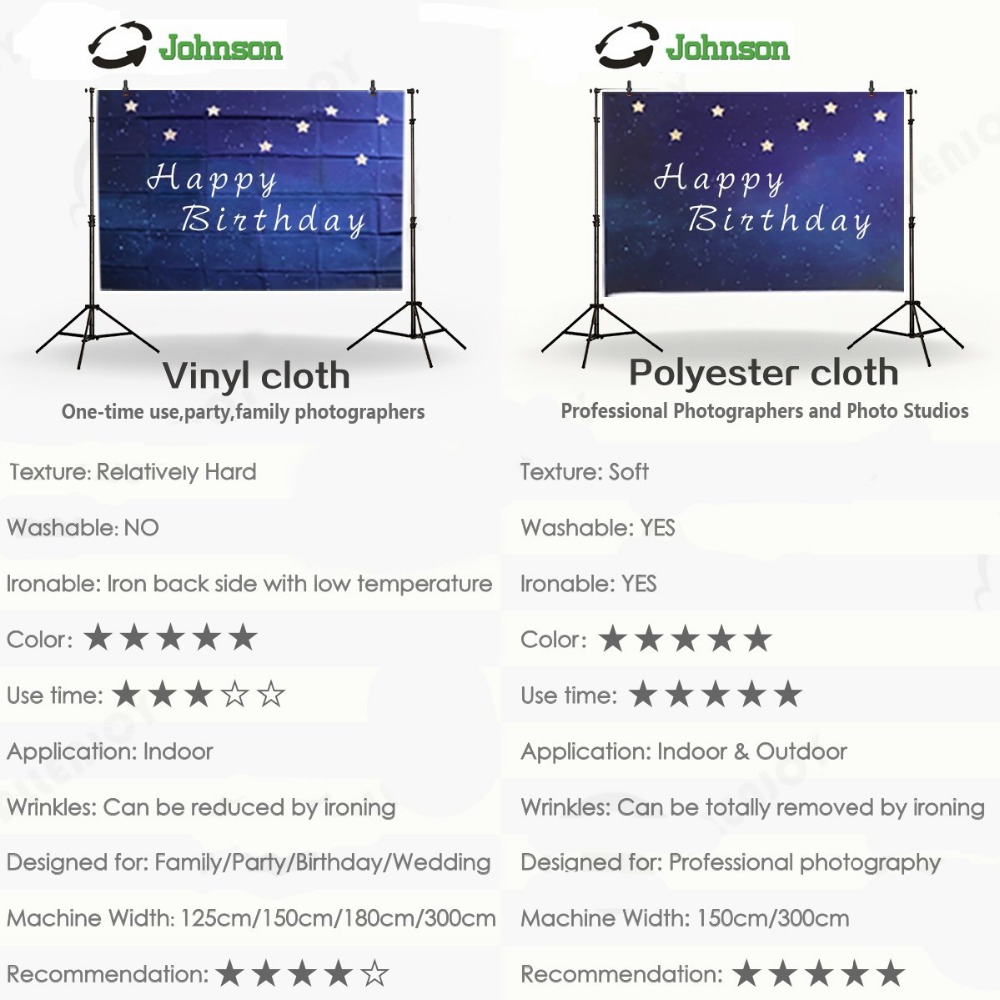 Johnson dark castle latar bela - Photography Dark Cloth ulasan dan harga