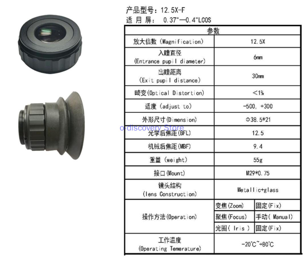 OLED lensa pembesar optik, len - Eye Piece Magnifier ulasan dan harga