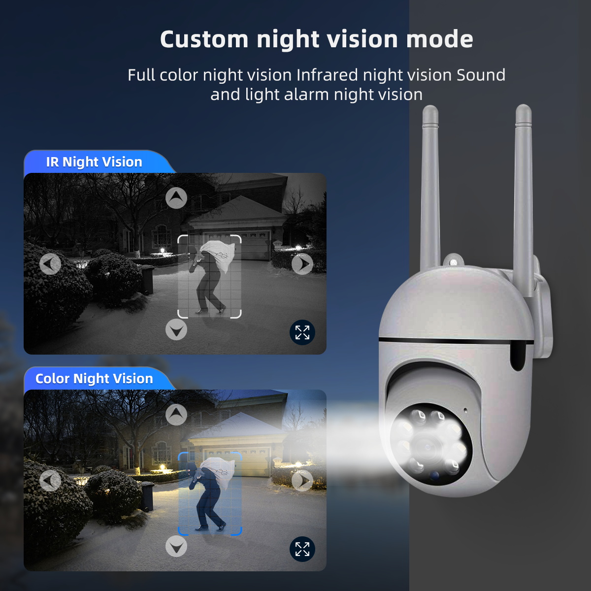 Kamera IP PTZ JOOAN 1296P, Kam - Photography Term ulasan dan harga
