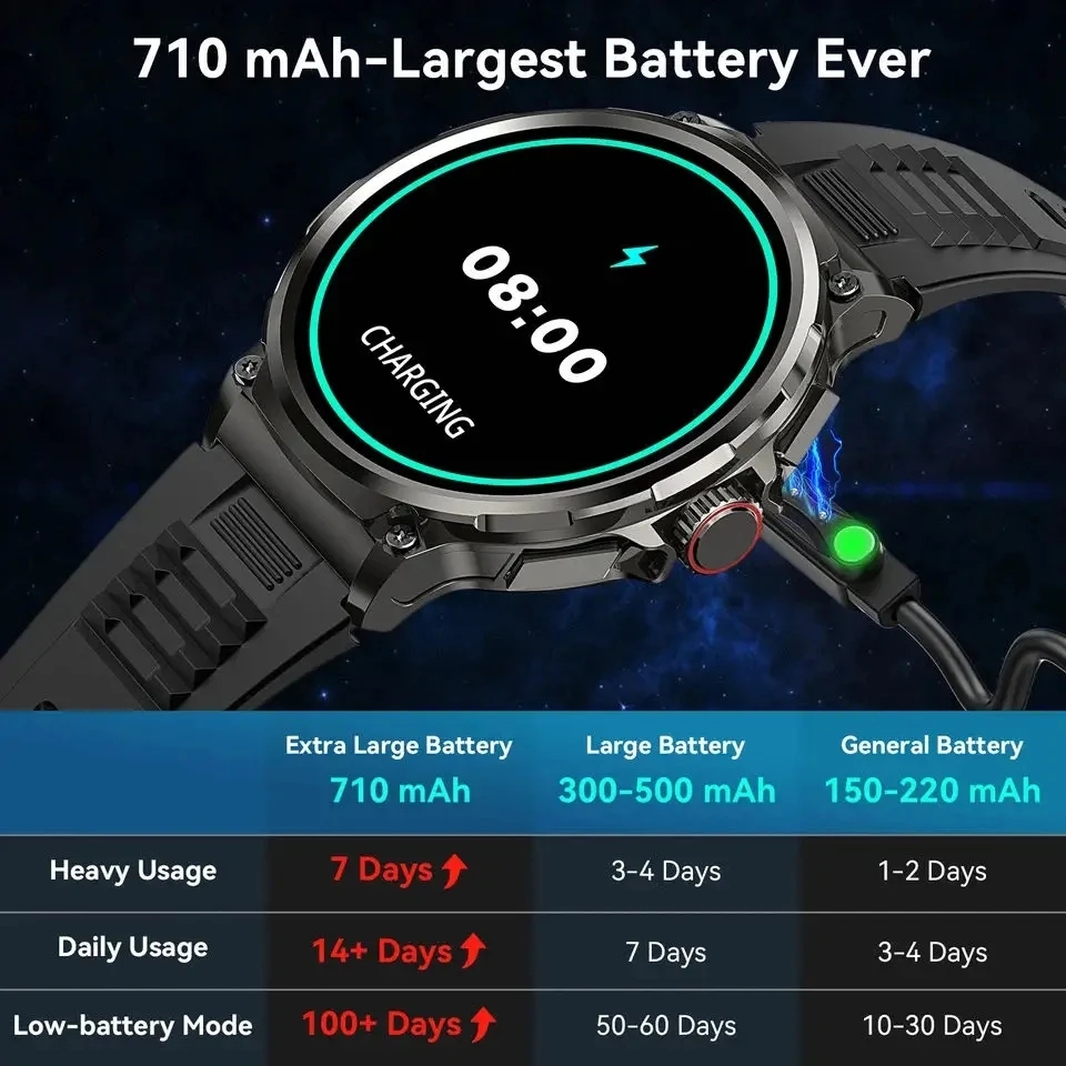 Jam Tangan Pintar Bluetooth Ca - Intervalometer Timer ulasan dan harga