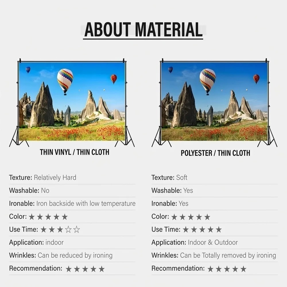 Kain Latar Belakang Tema Gradi - Photography Dark Cloth ulasan dan harga